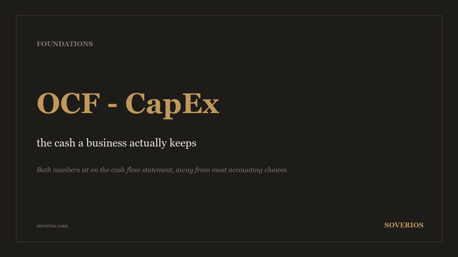 Number card: free cash flow equals operating cash flow minus capital expenditures, both from the cash flow statement