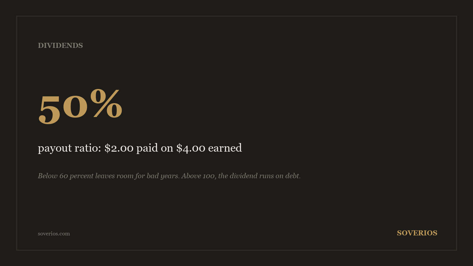 Number card: a 2 dollar dividend on 4 dollars of earnings per share is a 50 percent payout ratio, the number that predicts dividend cuts